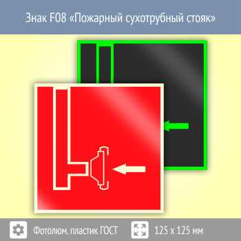 ���� F08 ��������� ����������� ����� (������������������ ������� ���� 34428-2018, 125�125 ��)